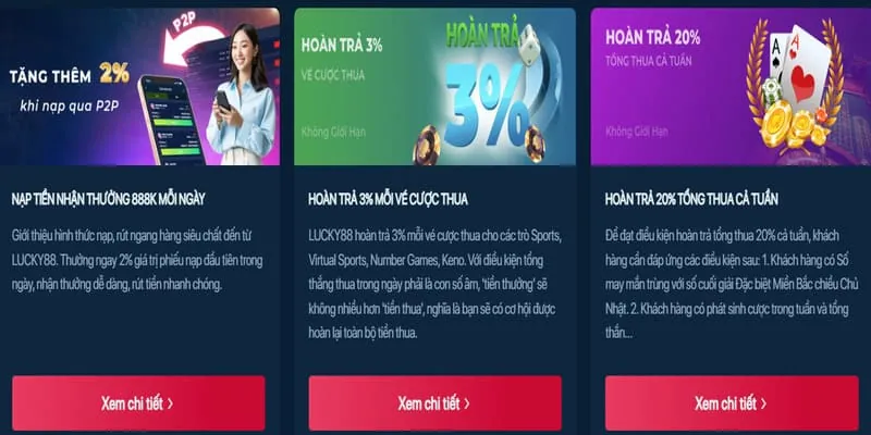 Khuyến mãi chào mừng thành viên mới 13win1